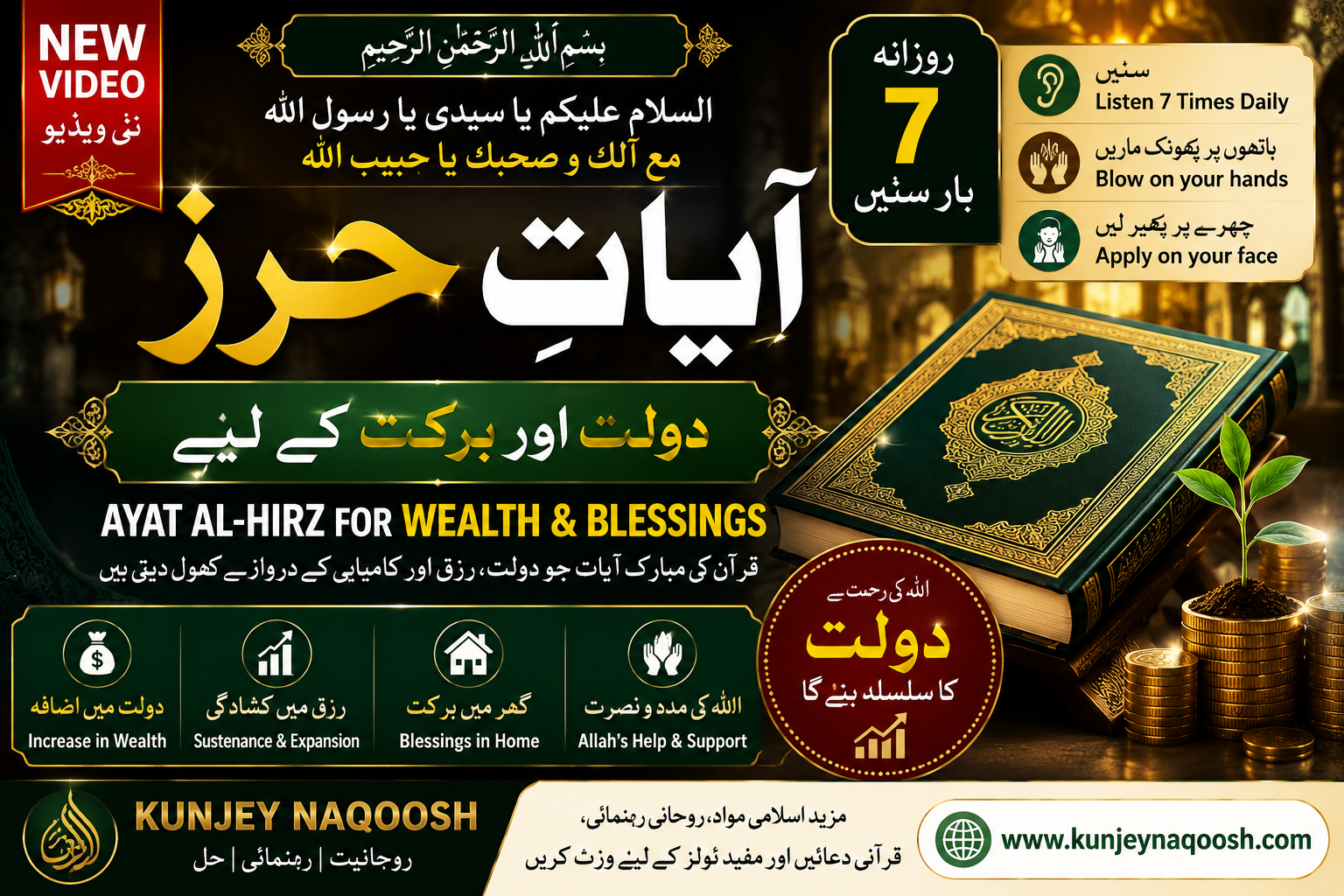 Powerful Quranic Ayat for Rizq, Wealth and Barakah | Ayat-e-Hirz